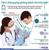 tiêm chủng